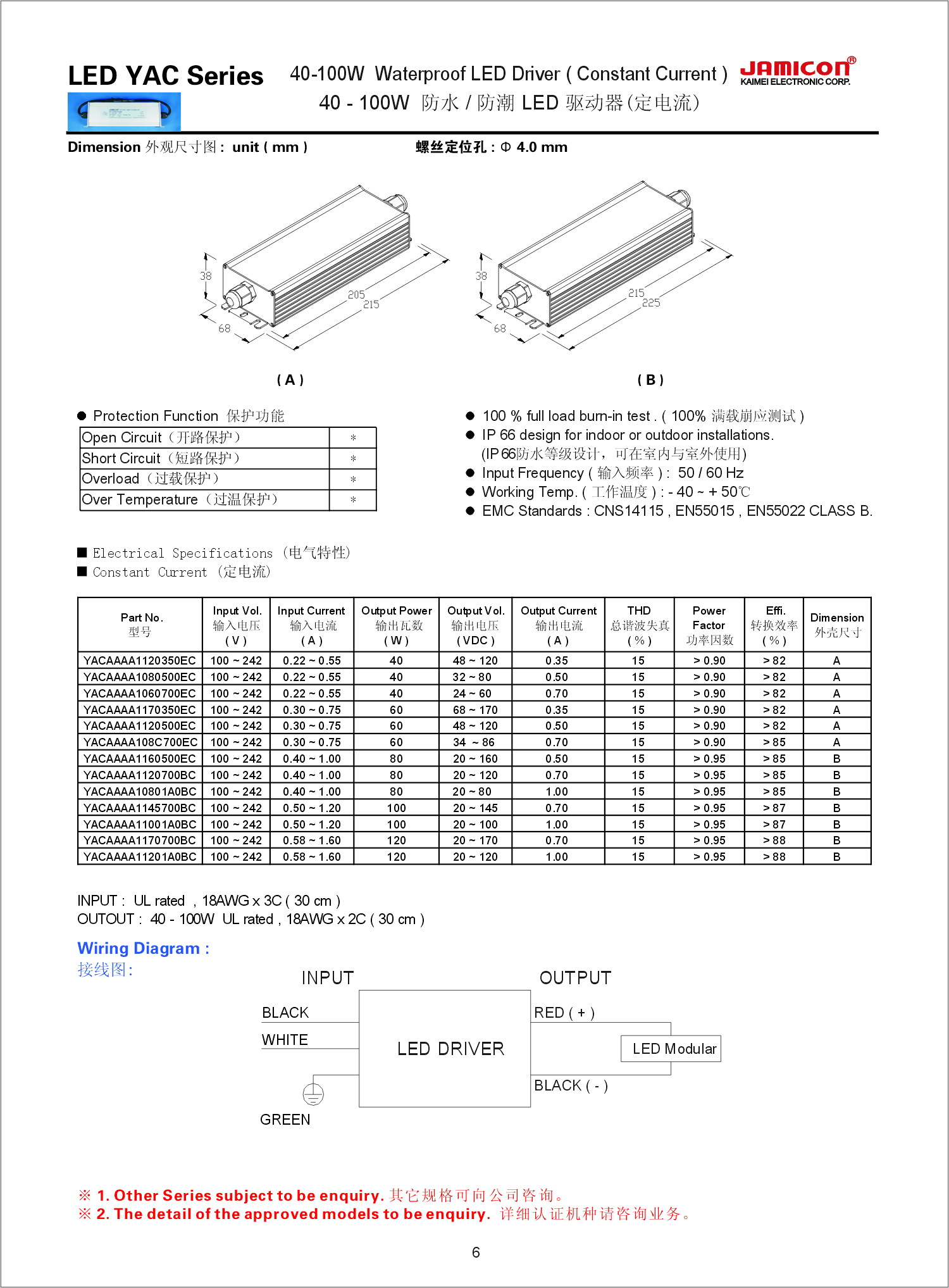 LED driver waterproof 40-100 Watts